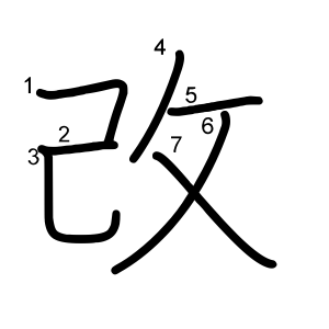 改