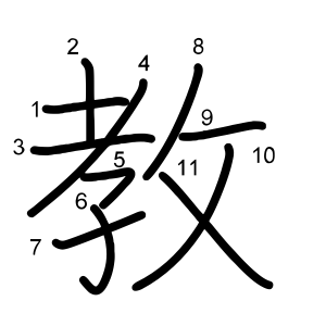 教