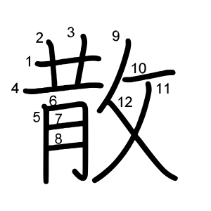 散