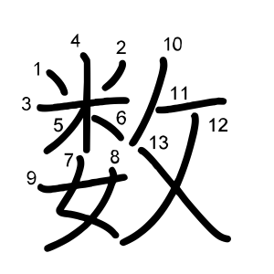 数