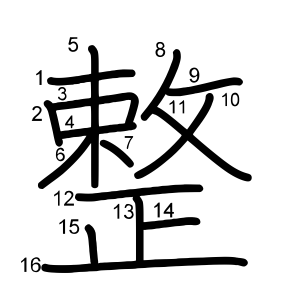 整