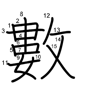 數