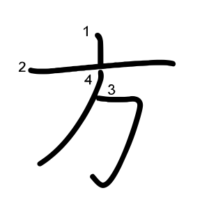 方