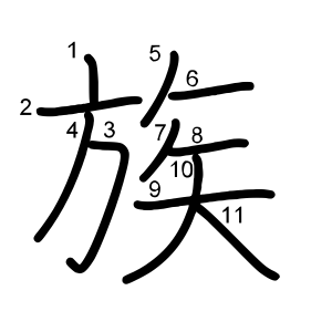 族