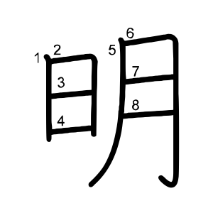 明