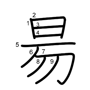昜