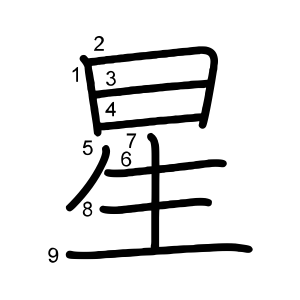 星