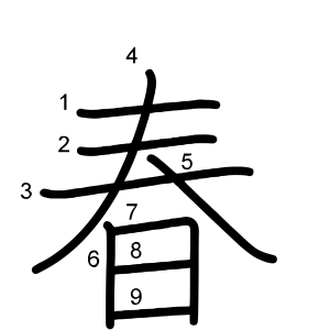 春