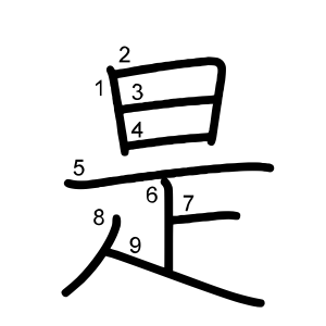 是