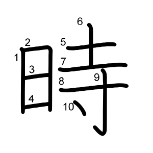 時