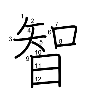 智