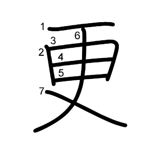 更
