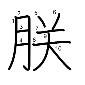 朕