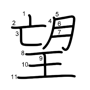 望
