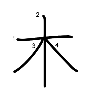 木