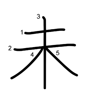 未