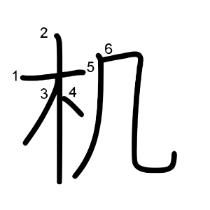机