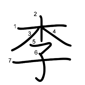 李