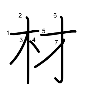 材