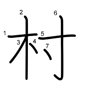 村