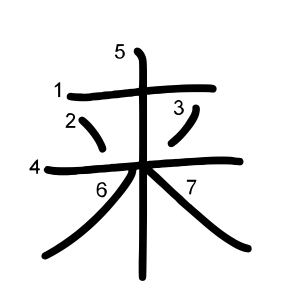 来