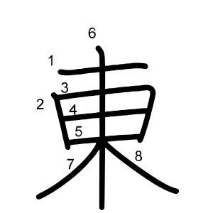 東