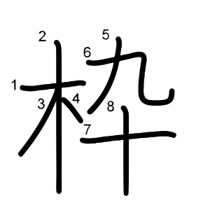 枠