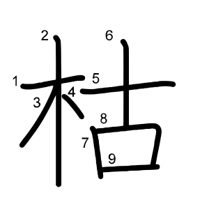 枯