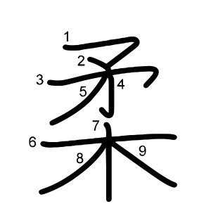 柔
