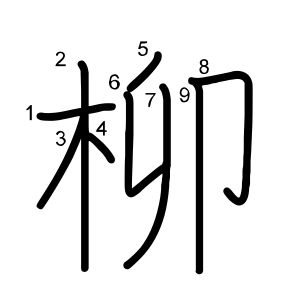 柳
