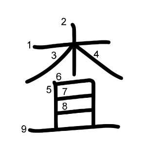 査