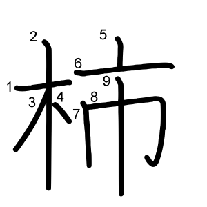 柿