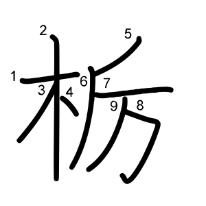 栃