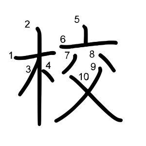校