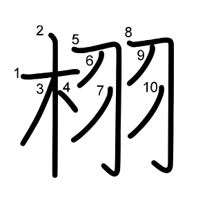 栩