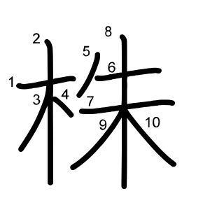 株