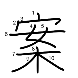 案