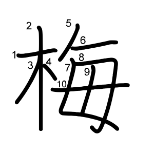 梅