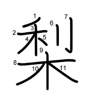 梨