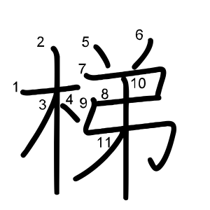 梯