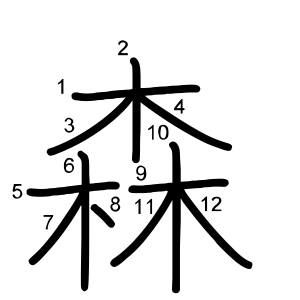 森
