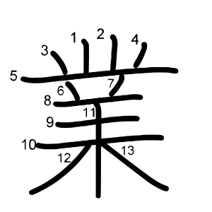 業