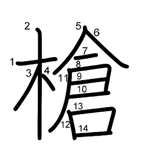 槍