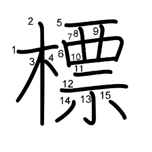標