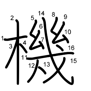 機