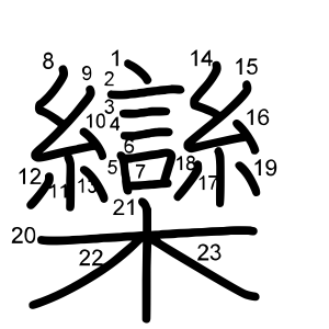欒