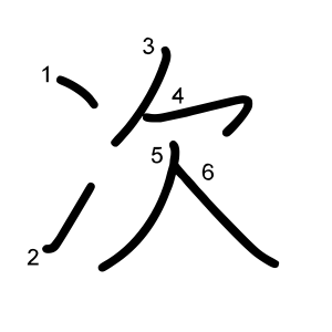 次