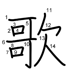 歌
