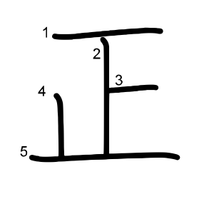 正