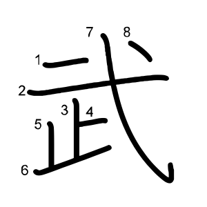 武
